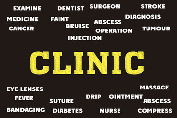 clinic words and tags cloud