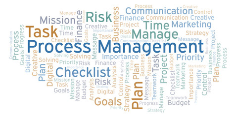 Process Management word cloud, made with text only.