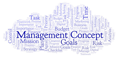 Management Concept word cloud, made with text only.