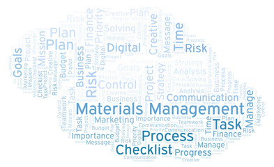 Materials Management word cloud, made with text only.