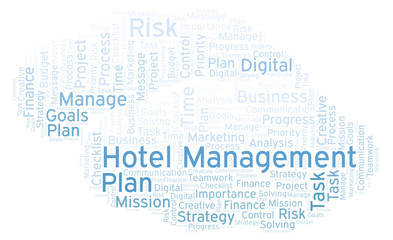 Hotel Management word cloud, made with text only.