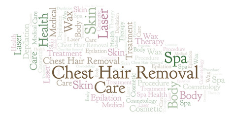 Chest Hair Removal word cloud.