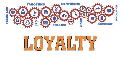 LOYALTY Gears mechanism Hi tech web concept. Tags and icons cloud 