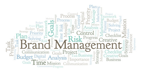 Brand Management word cloud, made with text only.