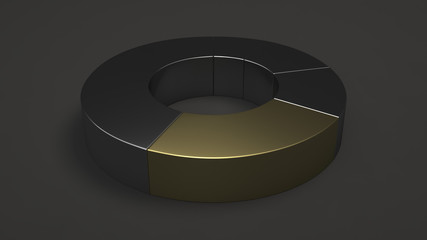 Metal ring pie chart with one gold sector