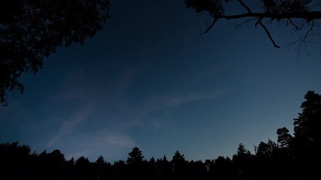 Stars Sky Turning Space Astrophotography Time Lapse