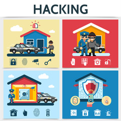 Flat House Security System Hacking Concept