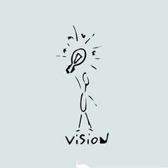 Hand drawn, vision idea, drawing of a man with a light bulb