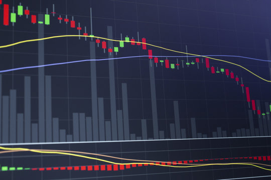 Financial market price plummet into the red as shares take heavy loss.