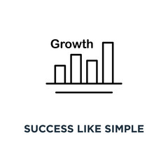 success like simple thin growth icon, symbol contour style trend increment logotype graphic art design concept of grow up your capital or analysis prediction algorithm