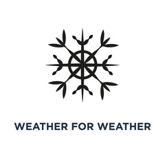 weather for weather forecast icon. temperature . climate concept symbol design, vector illustration