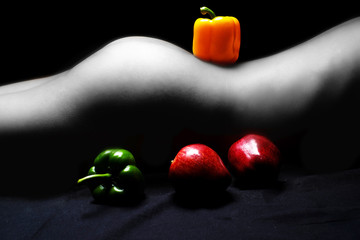 Sweet chili, proportion of women
