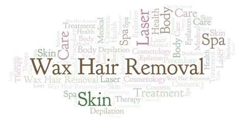 Wax Hair Removal word cloud.