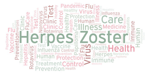 Herpes Zoster word cloud, made with text only.
