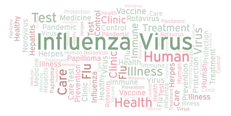 Influenza Virus word cloud, made with text only.