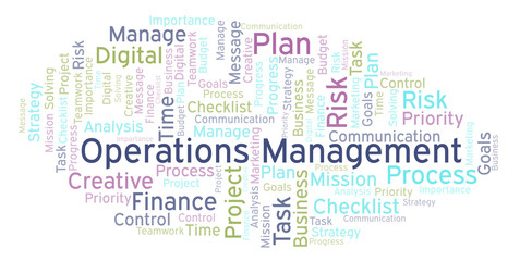 Operations Management word cloud, made with text only.