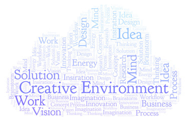 Creative Environment word cloud, made with text only.
