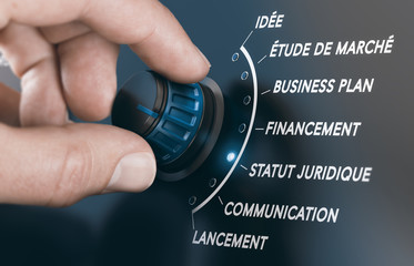 Etapes de création et lancement d'une entreprise.