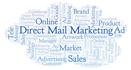 Word cloud with text Direct Mail Marketing.