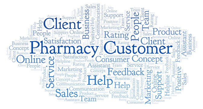 Pharmacy Customer word cloud.