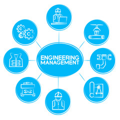 engineering management concept icons in blue diagram