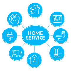 home service concept icons in blue diagram