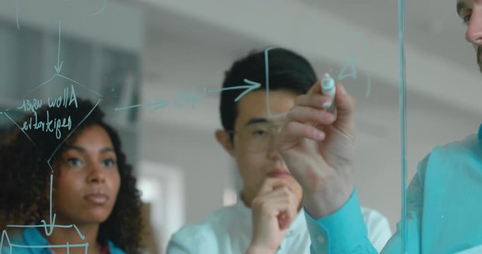 Multi racial team of employees drawing and discussing flowchart diagram in a modern office. 4K UHD 60 FPS SLOW MOTION