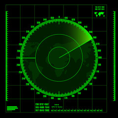 Green radar screen on black background, HUD interface
