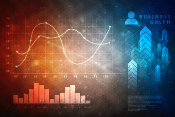2d rendering Stock market online business concept. business Graph 
