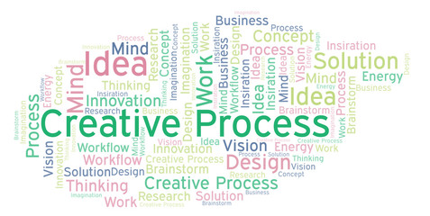 Fototapeta premium Creative Process word cloud, made with text only.