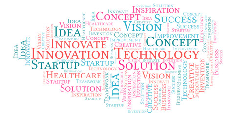 Innovation Technology word cloud, made with text only.