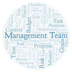 Management Team word cloud, made with text only.