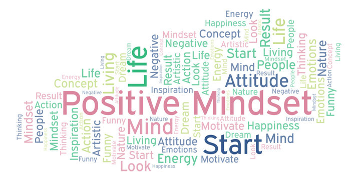 Positive Mindset word cloud, made with text only.