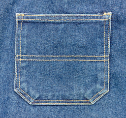 jeans texture background

