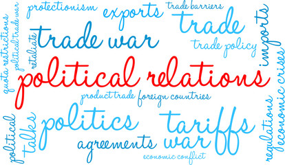 Political Relations Word Cloud on a white background. 