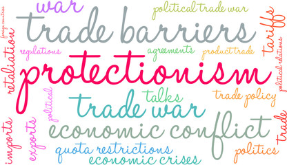 Protectionism Word Cloud on a white background. 
