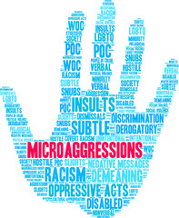 Microaggressions Word Cloud on a white background. 