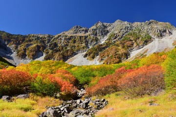 盛秋の涸沢・穂高
