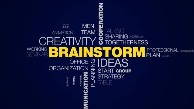 brainstorm ideas creativity cooperation business teamwork notes people analysis communication design animated word cloud background in uhd 4k 3840 2160.