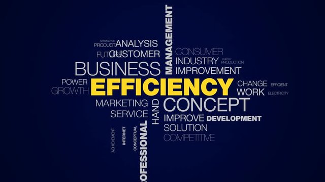efficiency concept business management quality strategy technology performance success professional innovation animated word cloud background in uhd 4k 3840 2160.
