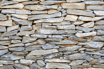 Grunge brick wall background textures