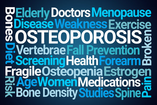 Osteoporosis Word Cloud