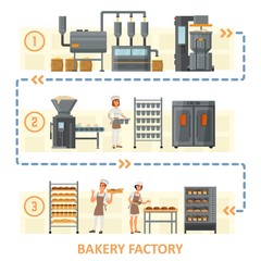 Bakery factory vector flat style design illustration