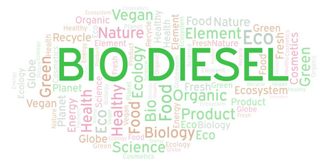 Fototapeta premium Bio Diesel word cloud.