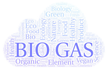 Bio Gas word cloud.