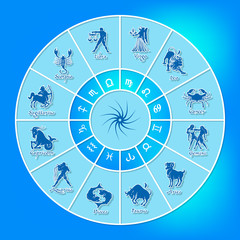 Blue horoscope circle.Circle with signs of zodiac.Vector