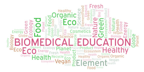 Biomedical Education word cloud.
