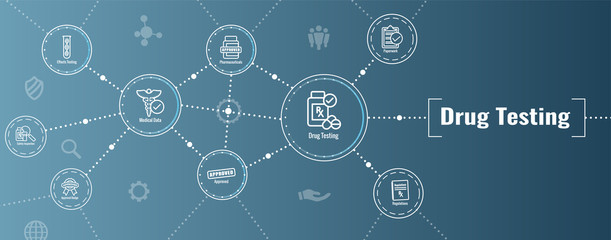Drug Testing and Process Web Header Banner w Icon Set © bearsky23