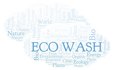 Eco Wash word cloud.