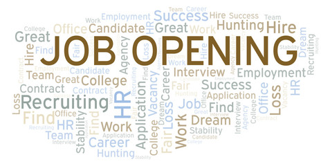 Job Opening word cloud.